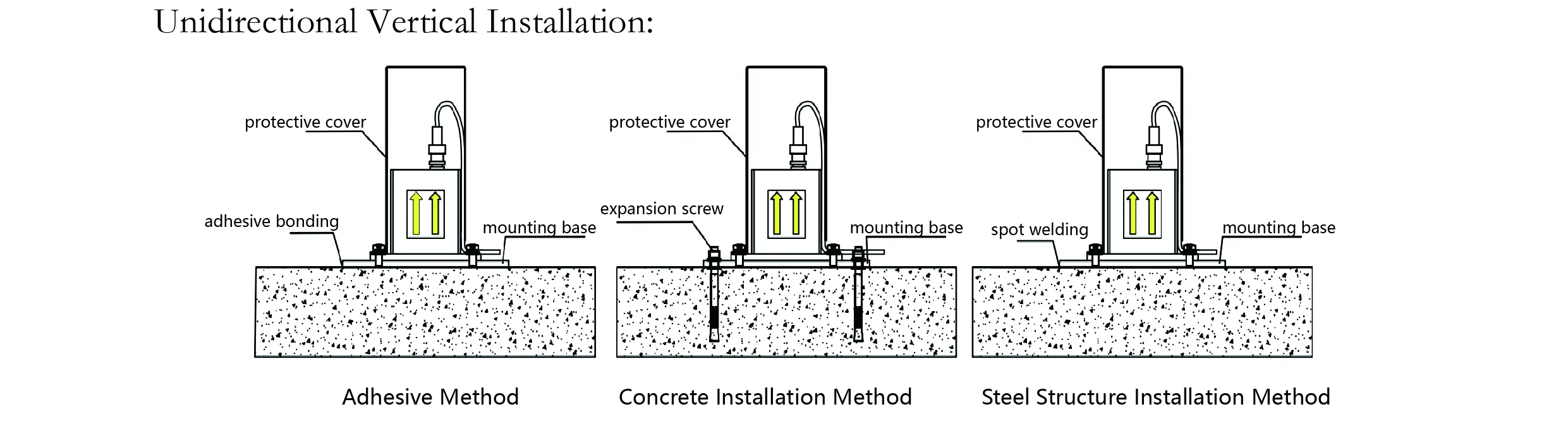 Akselerometras (vienos ašies) JMCZ-2081 7 vaizdas