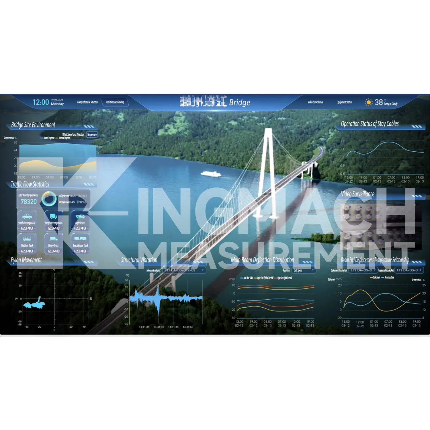 Stebėjimo sistemos programinės įrangos platformos vaizdas 5