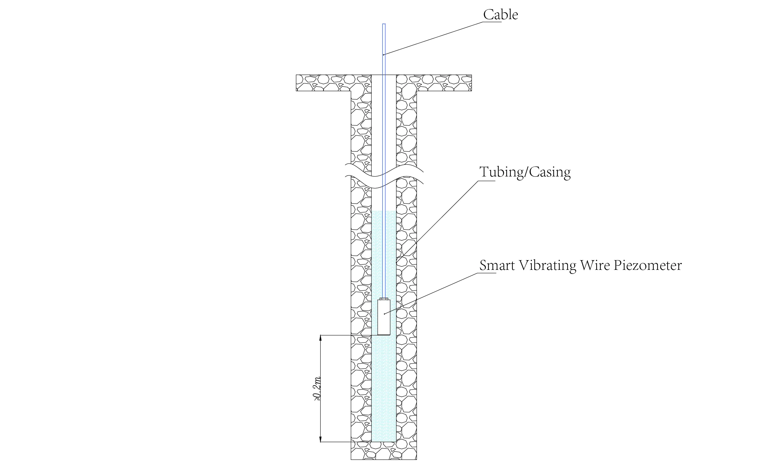 Išmanieji vibraciniai pjezometrai Išmanieji pjezometrai (VW) JMZX-55XXHAT 14 vaizdas