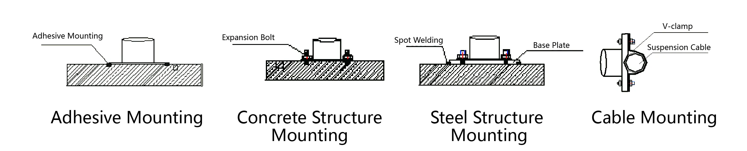 Akselerometras (triašė ašis) JMCZ-2093AD, W vaizdas 6