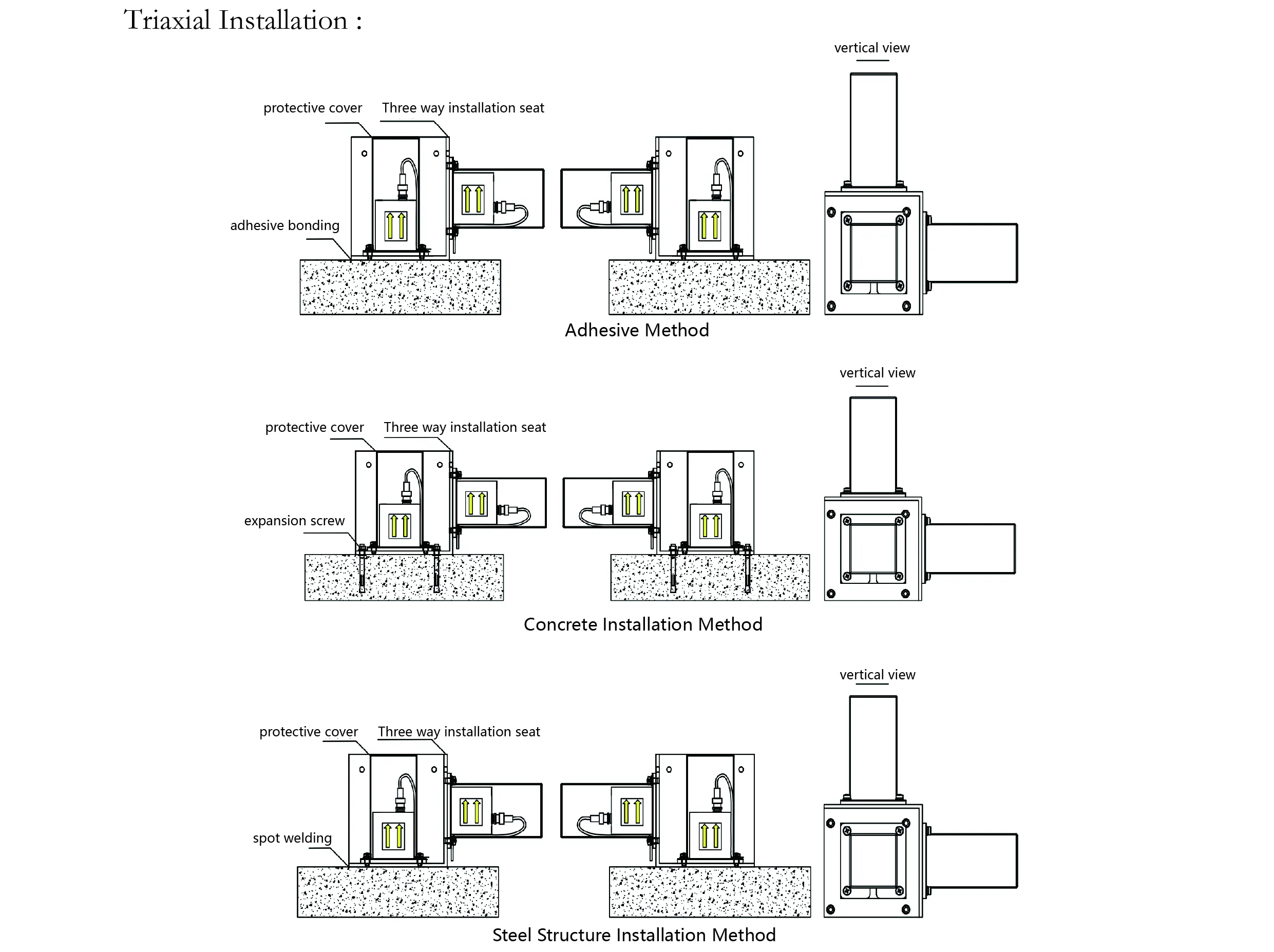 Akselerometras (vienos ašies) JMCZ-2081 vaizdas 9