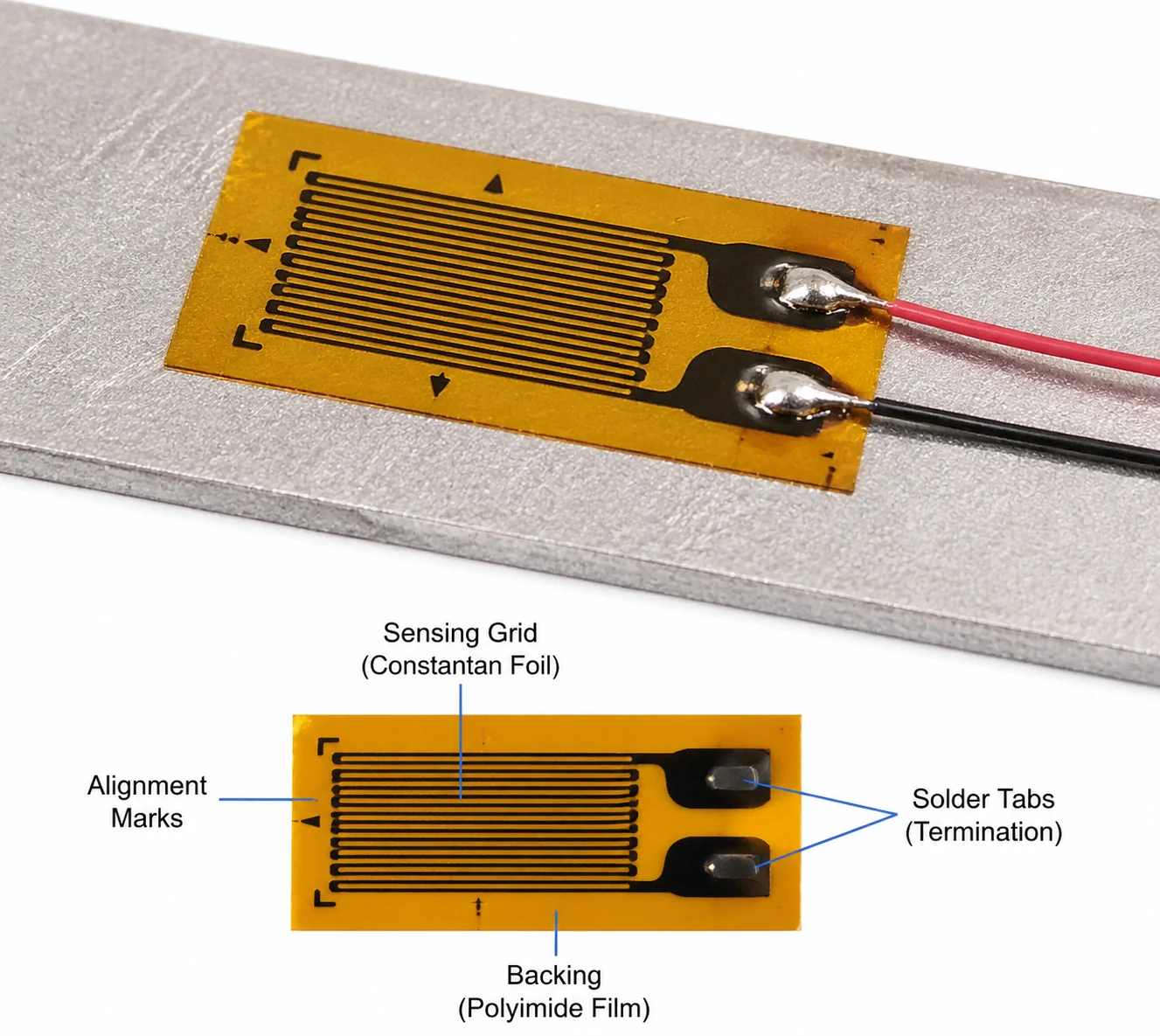  Vibruojantis vielos deformacijos matuoklis (VWSG)