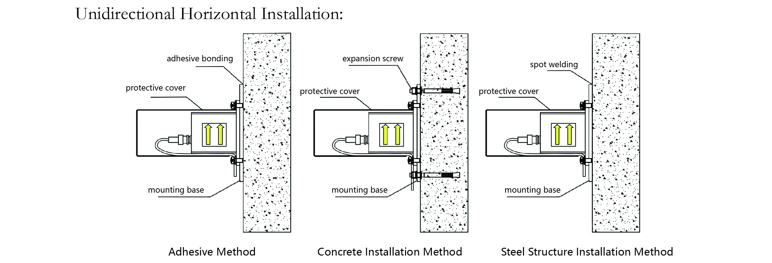 Akselerometras (vienos ašies) JMCZ-2081 8 vaizdas
